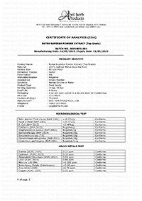 Certificate of Analysis (Butea Superba Powder) - Thumbnail