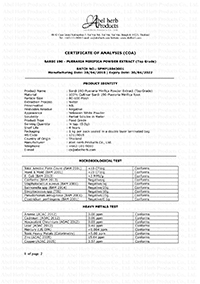 Certificate of Analysis (Sardi 190 Pueraria Mirifica Powder)